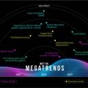 Operações no metaverso e o que vai transformar a indústria de viagens